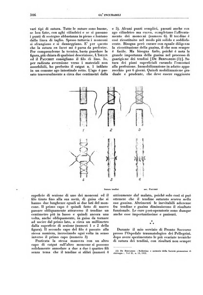 Gli incurabili periodico mensile di medicina, chirurgia, specialità, igiene e vita ospedaliera