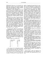 giornale/CFI0356210/1933/unico/00000376