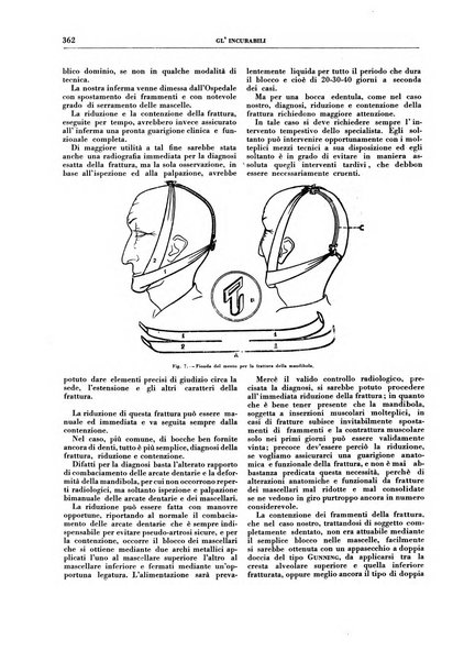 Gli incurabili periodico mensile di medicina, chirurgia, specialità, igiene e vita ospedaliera