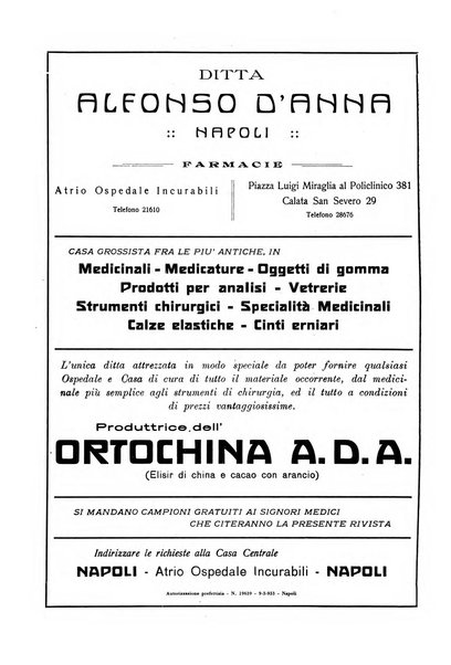 Gli incurabili periodico mensile di medicina, chirurgia, specialità, igiene e vita ospedaliera