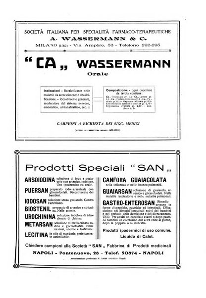 Gli incurabili periodico mensile di medicina, chirurgia, specialità, igiene e vita ospedaliera