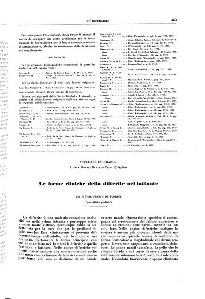 Gli incurabili periodico mensile di medicina, chirurgia, specialità, igiene e vita ospedaliera