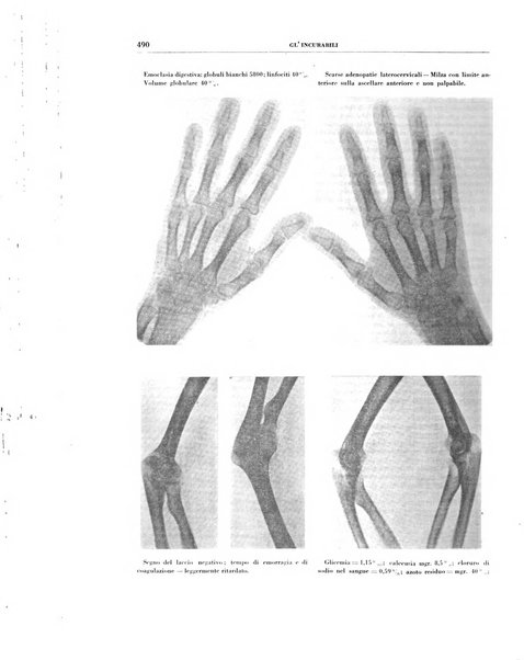 Gli incurabili periodico mensile di medicina, chirurgia, specialità, igiene e vita ospedaliera