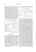 giornale/CFI0356210/1934/unico/00000114