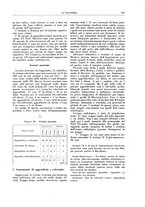 giornale/CFI0356210/1934/unico/00000115
