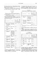 giornale/CFI0356210/1934/unico/00000231