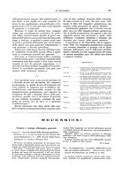 giornale/CFI0356210/1934/unico/00000313