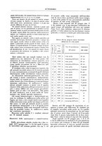 giornale/CFI0356210/1934/unico/00000345
