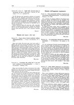 giornale/CFI0356210/1935/unico/00000204