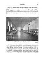 giornale/CFI0356210/1935/unico/00000321
