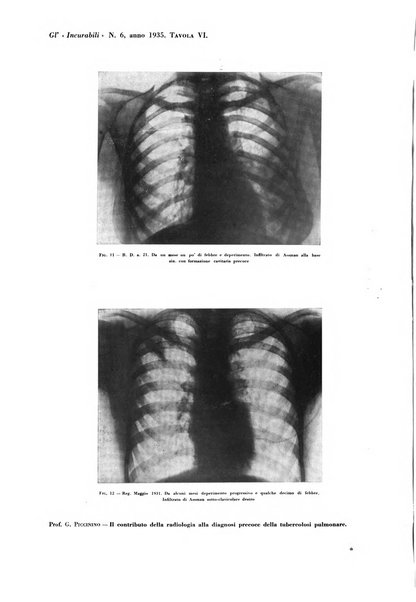 Gli incurabili periodico mensile di medicina, chirurgia, specialità, igiene e vita ospedaliera