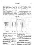 giornale/CFI0356210/1936/unico/00000101