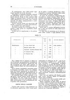 giornale/CFI0356210/1936/unico/00000102