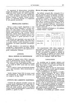 giornale/CFI0356210/1936/unico/00000103