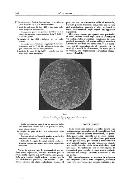 Gli incurabili periodico mensile di medicina, chirurgia, specialità, igiene e vita ospedaliera