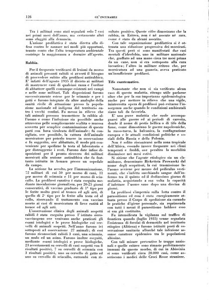 Gli incurabili periodico mensile di medicina, chirurgia, specialità, igiene e vita ospedaliera