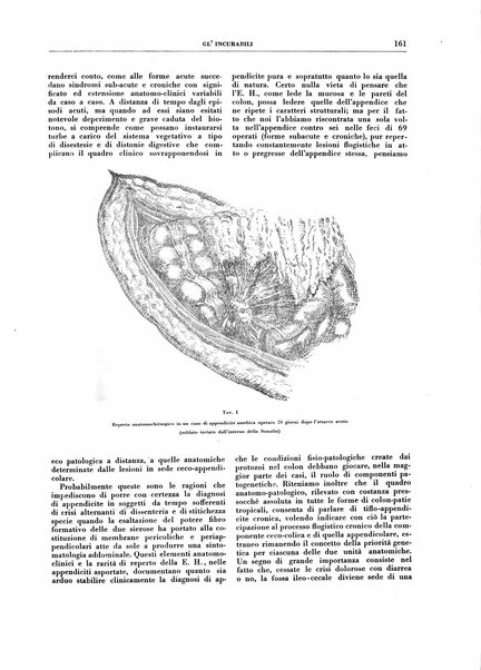 Gli incurabili periodico mensile di medicina, chirurgia, specialità, igiene e vita ospedaliera