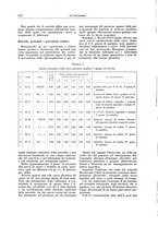 giornale/CFI0356210/1936/unico/00000252