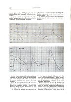 giornale/CFI0356210/1936/unico/00000258