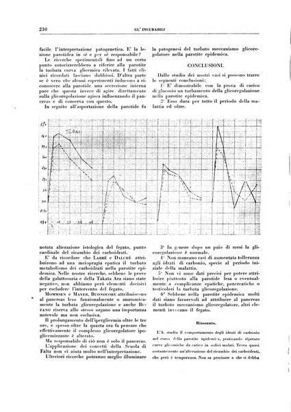 Gli incurabili periodico mensile di medicina, chirurgia, specialità, igiene e vita ospedaliera