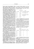 giornale/CFI0356210/1936/unico/00000271