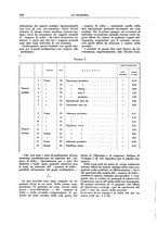 giornale/CFI0356210/1936/unico/00000276