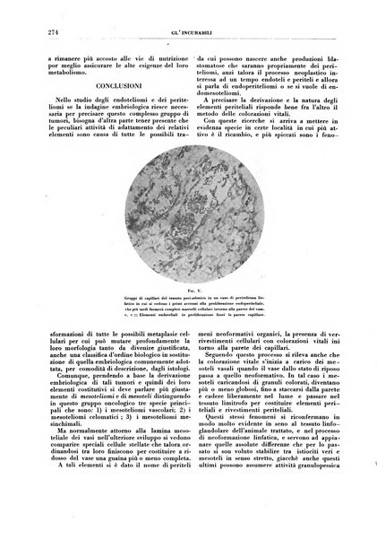 Gli incurabili periodico mensile di medicina, chirurgia, specialità, igiene e vita ospedaliera