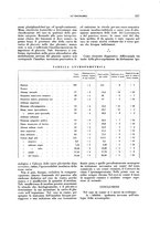 giornale/CFI0356210/1936/unico/00000367