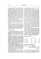 giornale/CFI0356210/1937/unico/00000056