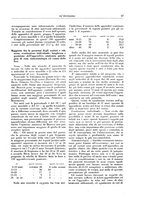 giornale/CFI0356210/1937/unico/00000057