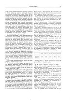 giornale/CFI0356210/1937/unico/00000111