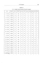 giornale/CFI0356210/1937/unico/00000117