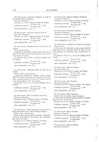 giornale/CFI0356210/1937/unico/00000128
