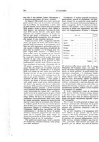 giornale/CFI0356210/1937/unico/00000316