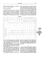 giornale/CFI0356210/1938/unico/00000133