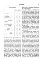 giornale/CFI0356210/1938/unico/00000137