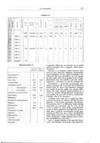giornale/CFI0356210/1938/unico/00000195