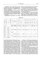 giornale/CFI0356210/1938/unico/00000197