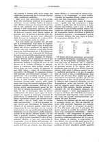 giornale/CFI0356210/1938/unico/00000222