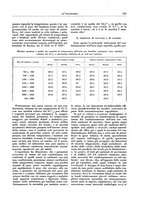 giornale/CFI0356210/1938/unico/00000229