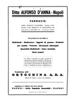 giornale/CFI0356210/1938/unico/00000394