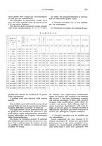 giornale/CFI0356210/1938/unico/00000403