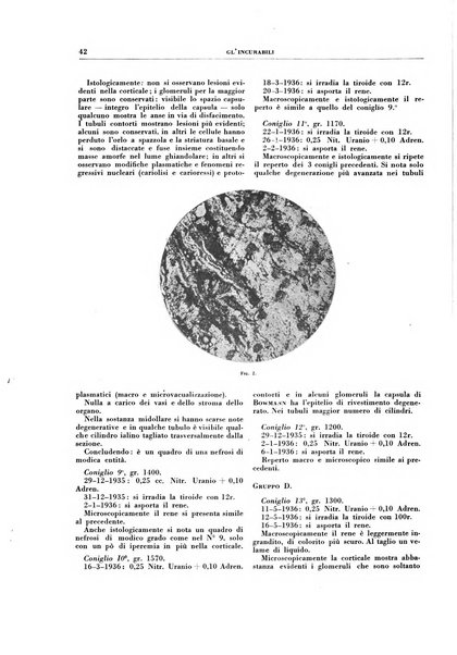 Gli incurabili periodico mensile di medicina, chirurgia, specialità, igiene e vita ospedaliera