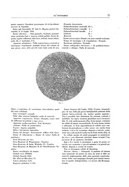 Gli incurabili periodico mensile di medicina, chirurgia, specialità, igiene e vita ospedaliera