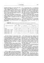 giornale/CFI0356210/1939/unico/00000139