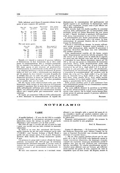 Gli incurabili periodico mensile di medicina, chirurgia, specialità, igiene e vita ospedaliera