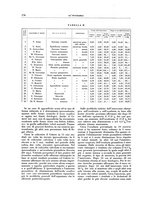 giornale/CFI0356210/1939/unico/00000220