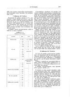 giornale/CFI0356210/1939/unico/00000265
