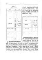 giornale/CFI0356210/1939/unico/00000266