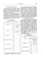 giornale/CFI0356210/1939/unico/00000267
